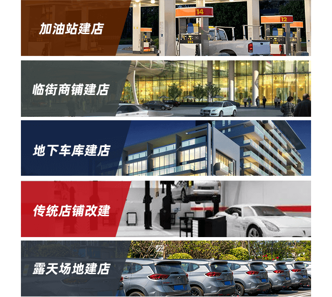 自助洗车服务适合落地的场景