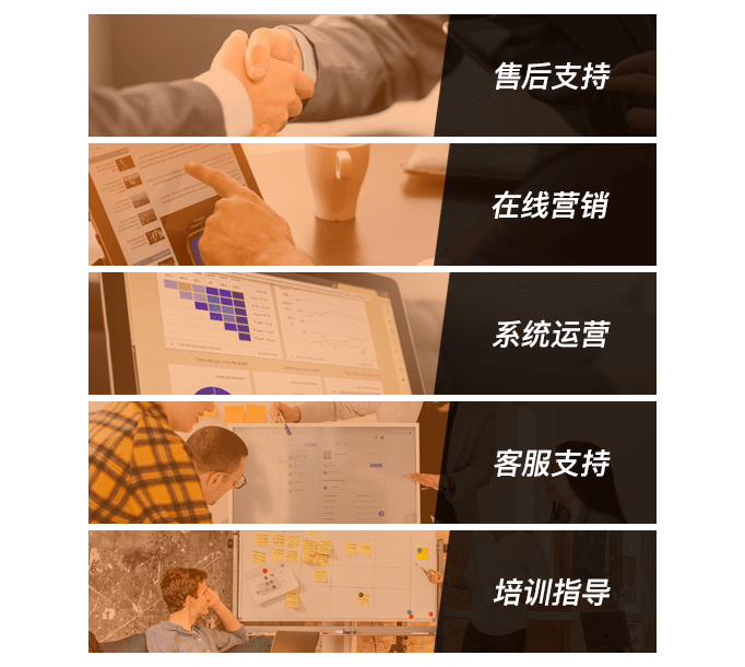 御喜洗车对加盟商的业务支持